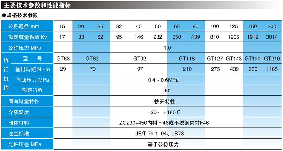 ZSHRFåæ°å¨è¡¬æ°Oååæ­ï¼è°èï¼çé-.jpg